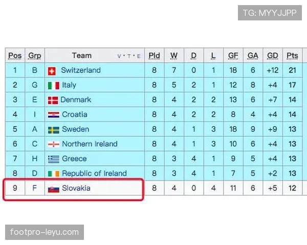 东亚杯最新积分排名及出线形势分析