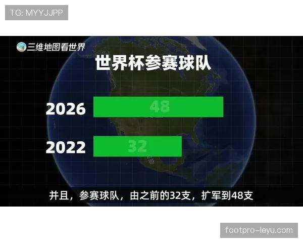 2026世界杯最新同分排名规则怎么算