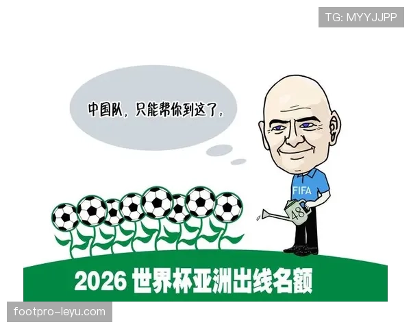 2026世界杯资格筛选规则怎么算