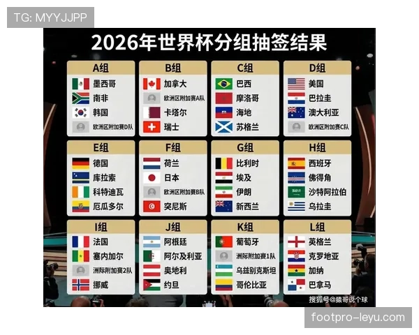 2026世界杯美国队世界杯赛程完整版查询
