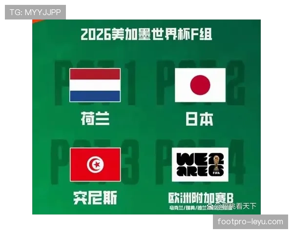 约旦冲击2026美加墨世界杯：出线前景与阵容预测分析