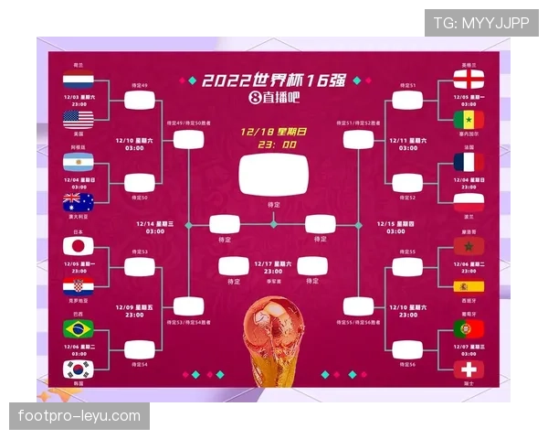德国队世界杯晋级回顾：小组赛表现与32强对阵整理